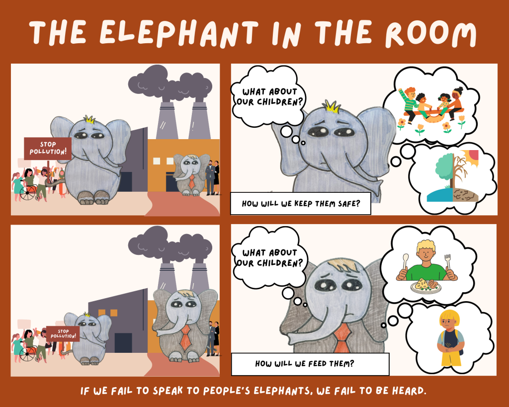 Comic depicting humans as elephants to illustrate the need to talk to the big (elephant) inuitive side of someone's thinking